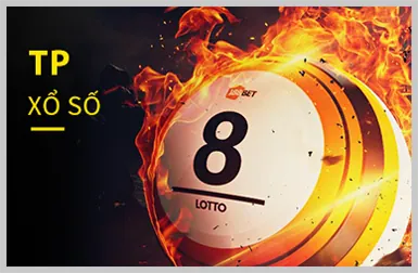 Giải thưởng Sòng bạc Trực tuyến Tốt nhất 2024